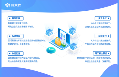 4.18%入選率彰顯創(chuàng)新實(shí)力，薪太軟榮獲上海2020年度首批科技型技術(shù)創(chuàng)新資金